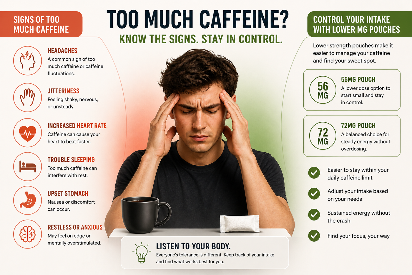 What Are the Signs of Too Much Caffeine?