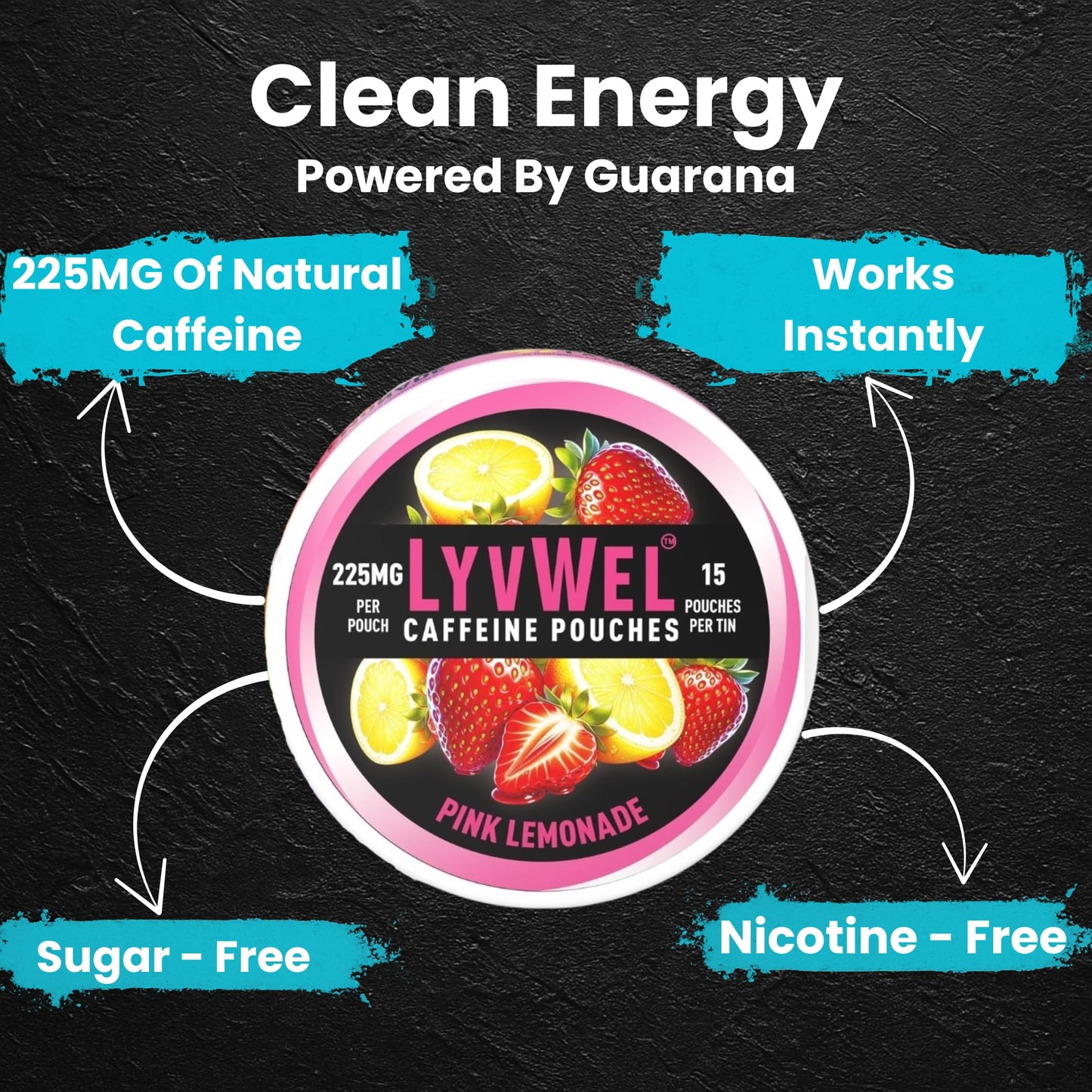 Buy 225mg Caffeine Energy Pouches with Plant based Guarana Multipack