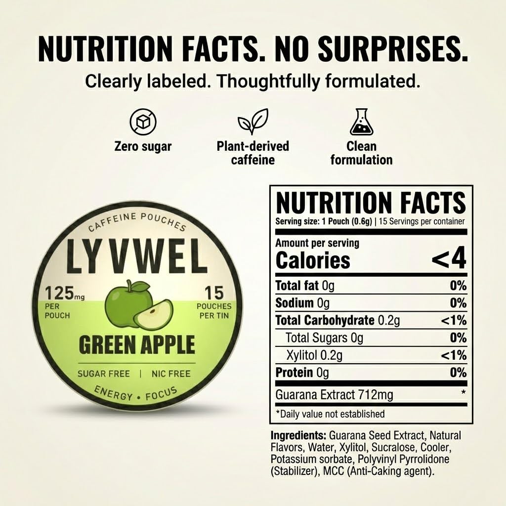 Caffeine Energy Pouches - 125mg Guarana | Lyvwel