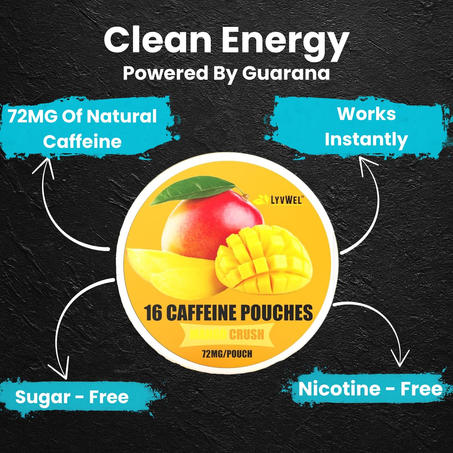 Buy 72mg Caffeine Pouches - 16 Pouches per can | Plant Based