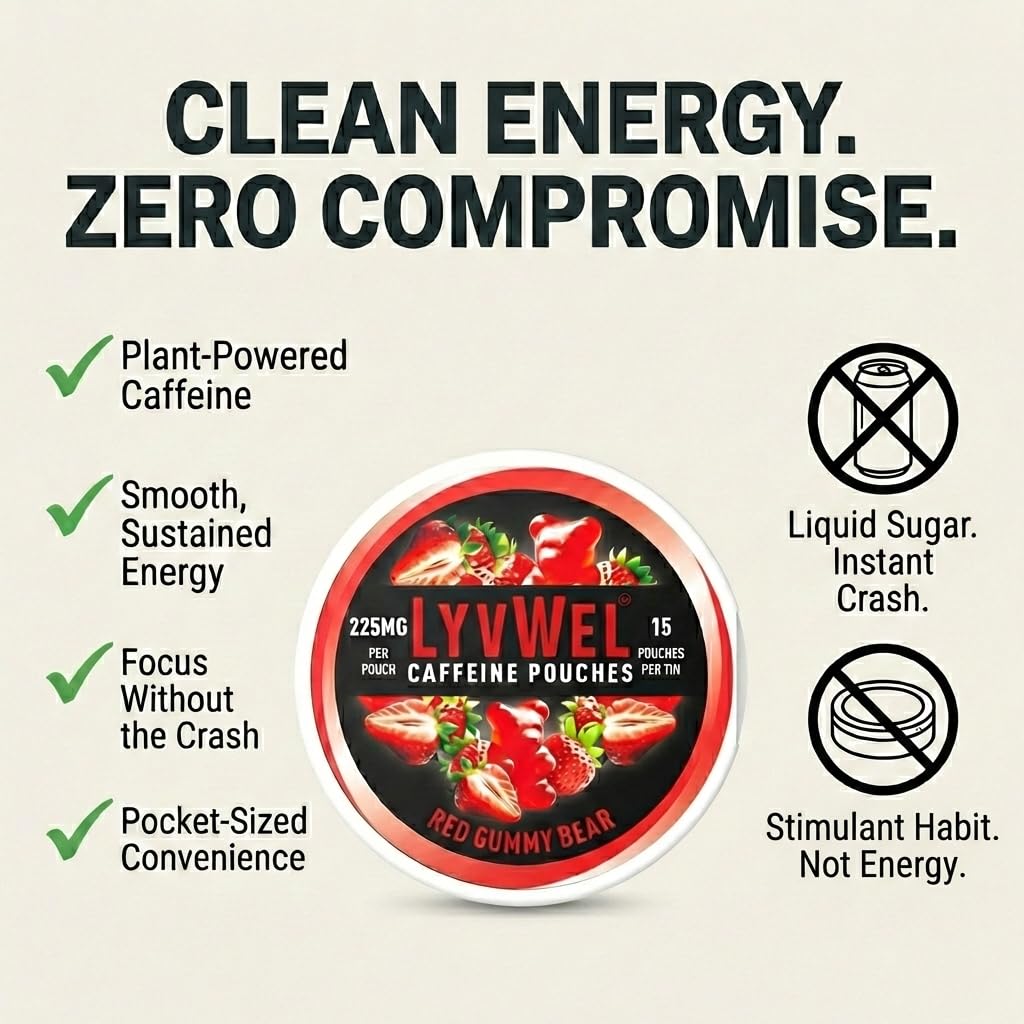 Buy 225mg Caffeine Energy Pouches with Plant based Guarana Multipack
